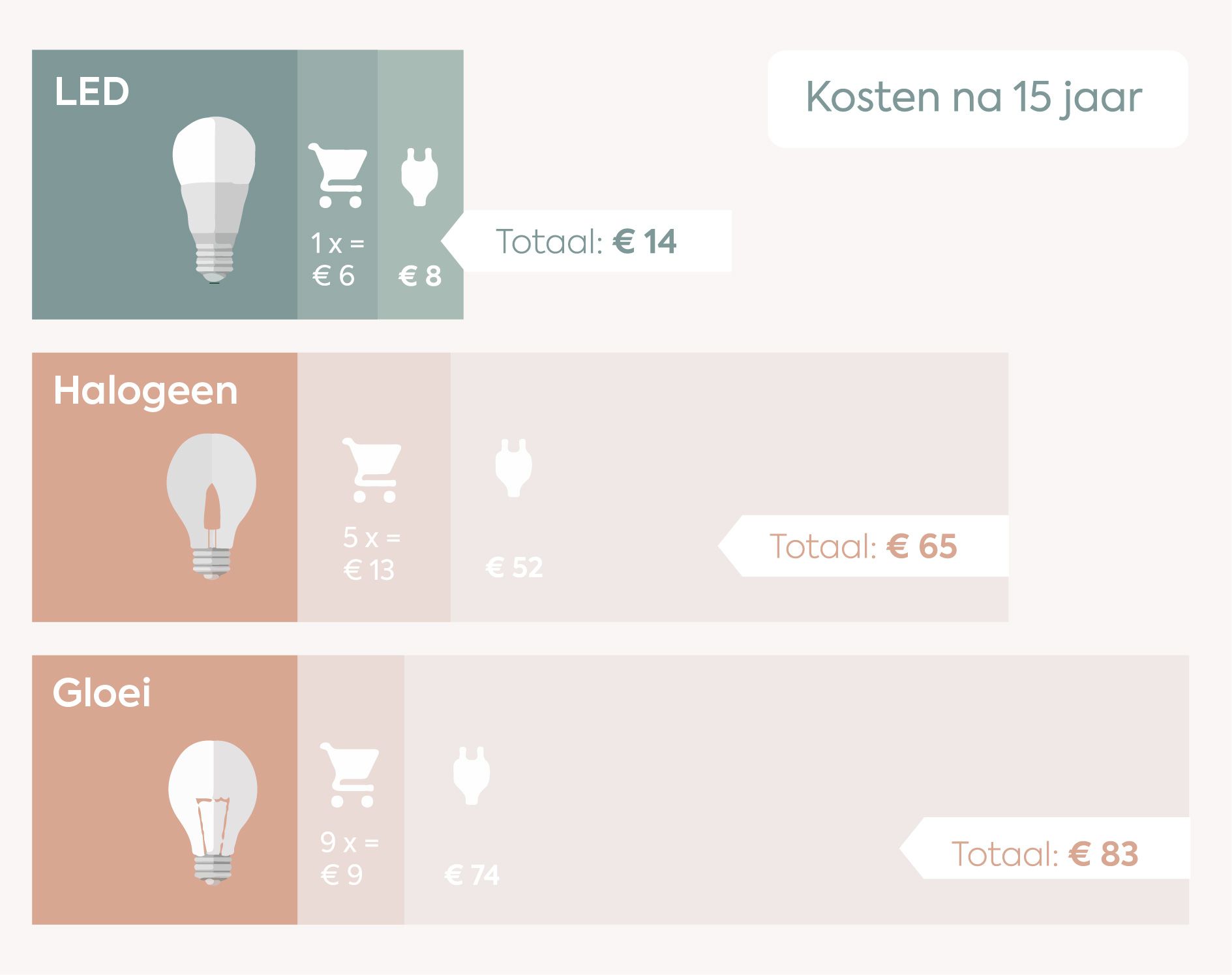 Odoo afbeelding en tekstblok